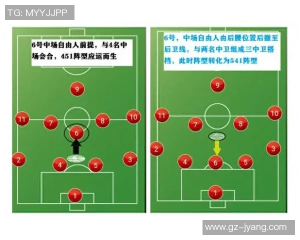 成都足球队防守战术深度解析与实战应用探讨