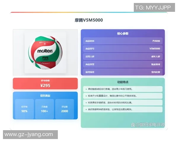 排球装备选购指南：如何选择适合你的球衣品牌与款式推荐